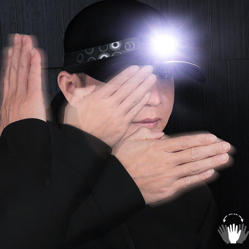 Powerful LED Headlamp Body Motion Sensor Headlight USB Charging