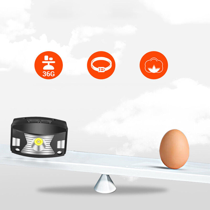 Powerful LED Headlamp Body Motion Sensor Headlight USB Charging