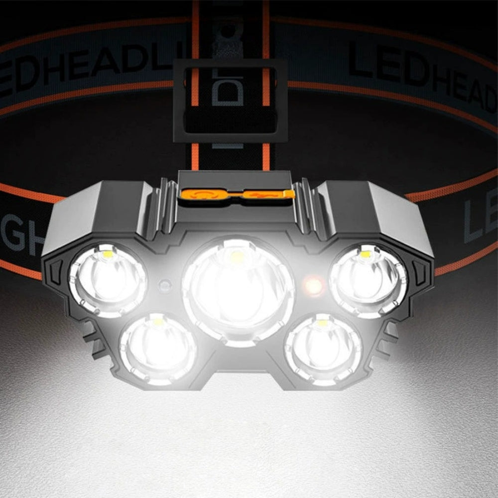 USB Rechargeable Ultra Bright Head Mounted Flashlight
