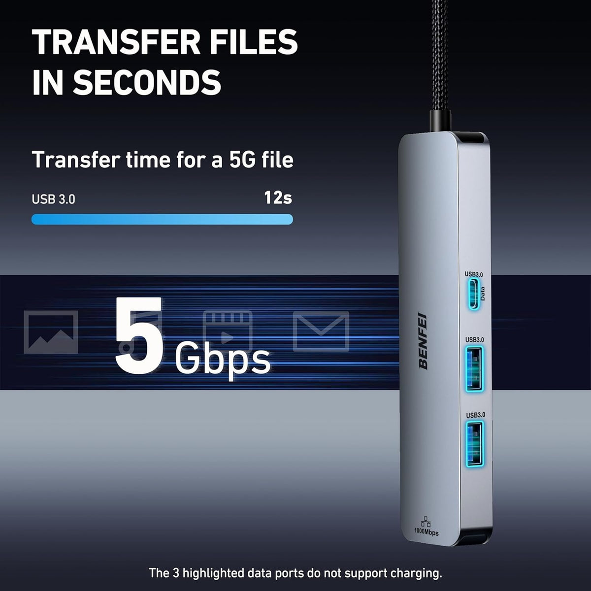 BENFEI 6-in-1 USB C Hub HDMI 4K, 3x USB 3.0, SD/TF Card Reader, 60W PD