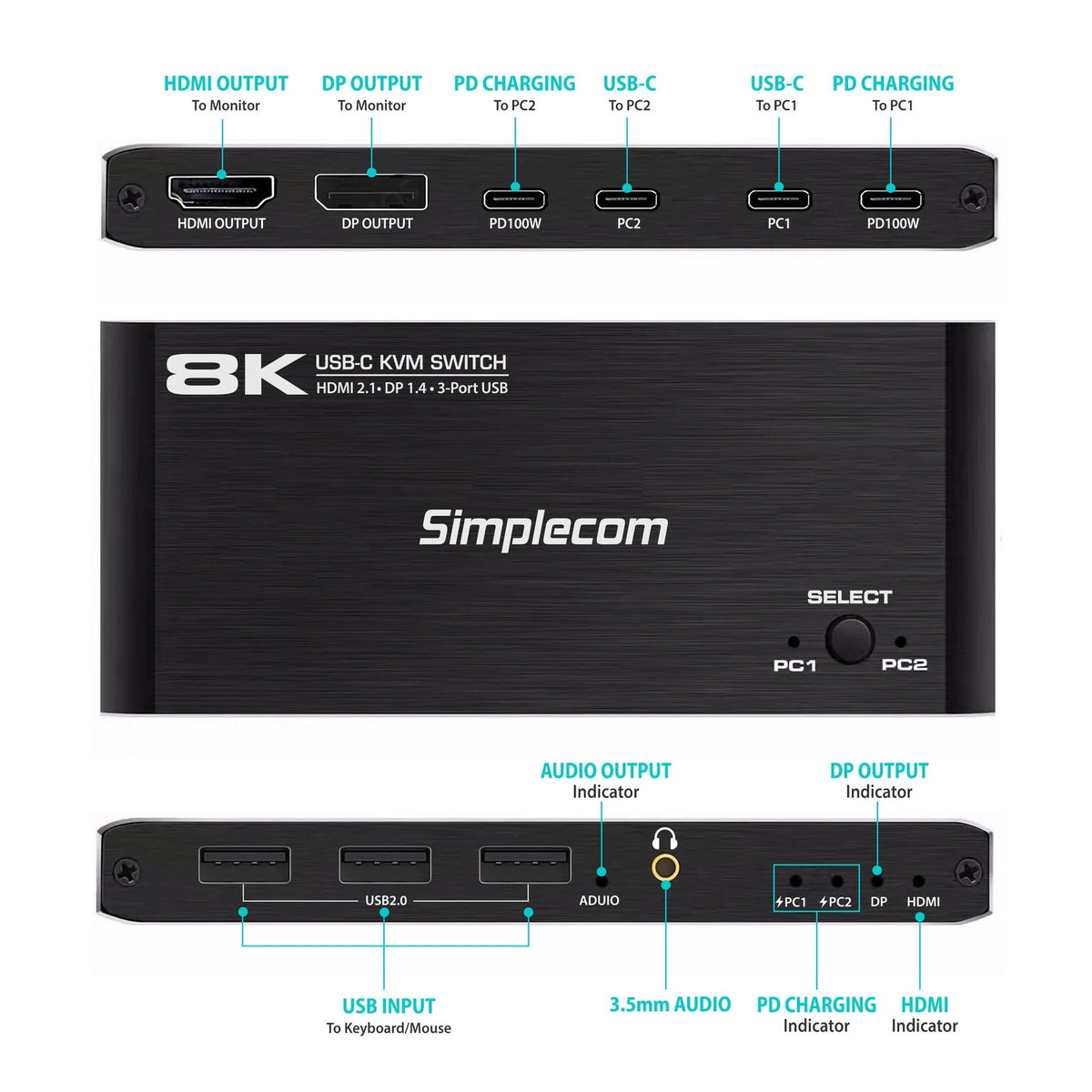 Simplecom KM470 2-Port USB-C KVM Switch 8K Docking Station HDMI 2.1 DP